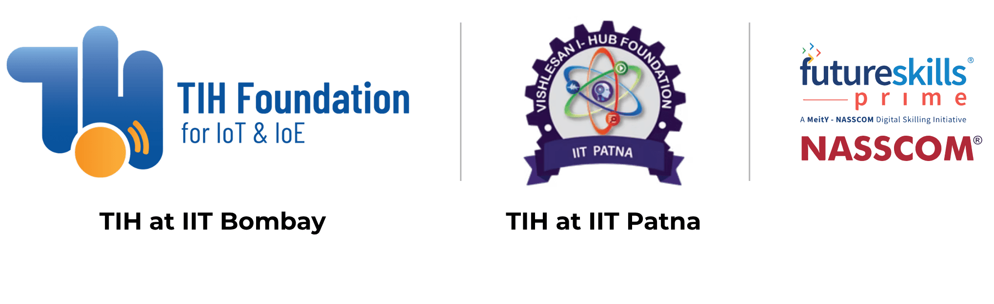 AnalytixLabs alumni placed at Google, Amazon, Deloitte, Accenture and other top companies